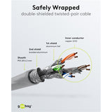 Câble patch Goobay cat 6a s ftp avec câble cat 7