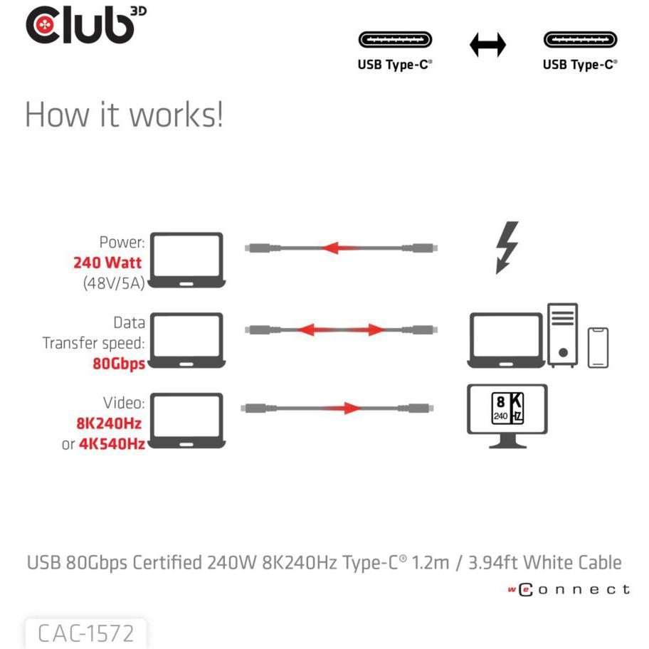 Club 3d USB-C 80 Gbit/s certifié 240 W 8 K 240 Hz.