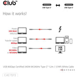 Club 3d USB-C 80 Gbit/s certifié 240 W 8 K 240 Hz.