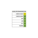 Jante Ryde zac big bull 28 29 622 x 25c aluminium - 36 trous 14g - fond noir
