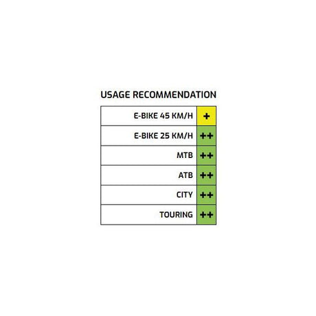 Ryde Relg Zac Bull 28 29 622 X 25C Aluminium 36 trous 14g noir Aiglé