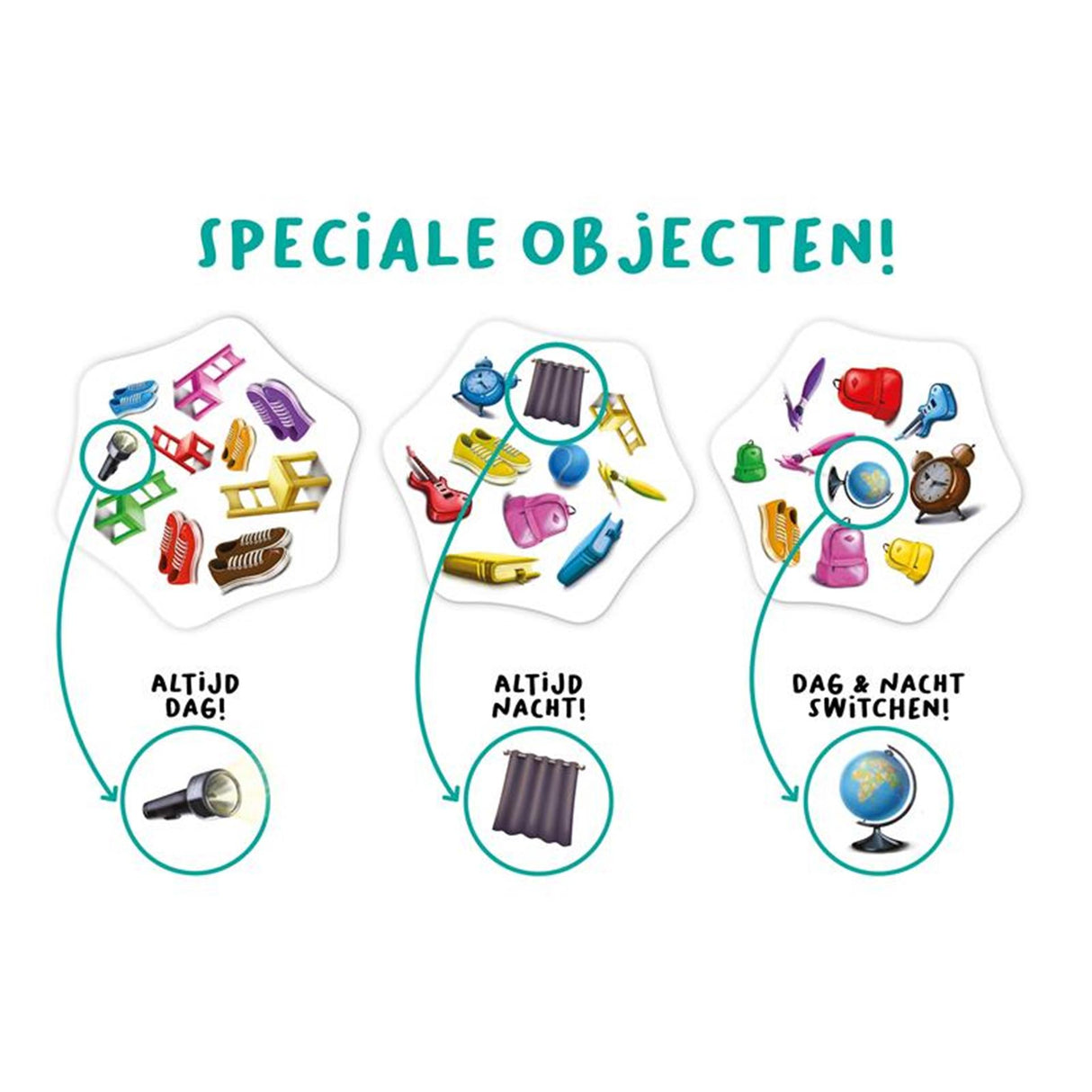 Flexiq, changez-le ! - jeu de cartes
