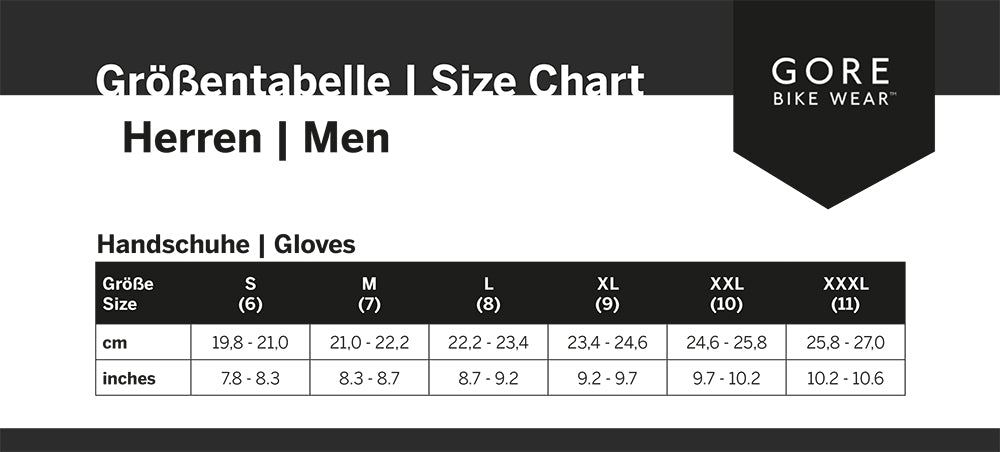 Gorewear r3 - gants