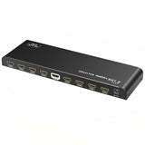 Répartiteur HDMI