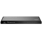 Répartiteur HDMI