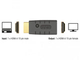 Émulateur HDMI Edid 8k