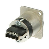 Adaptateur de traversée HDMI