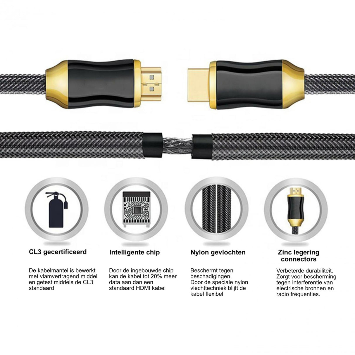 câble HDMI 4K