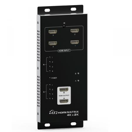 Commutateur HDMI