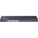 Commutateur HDMI
