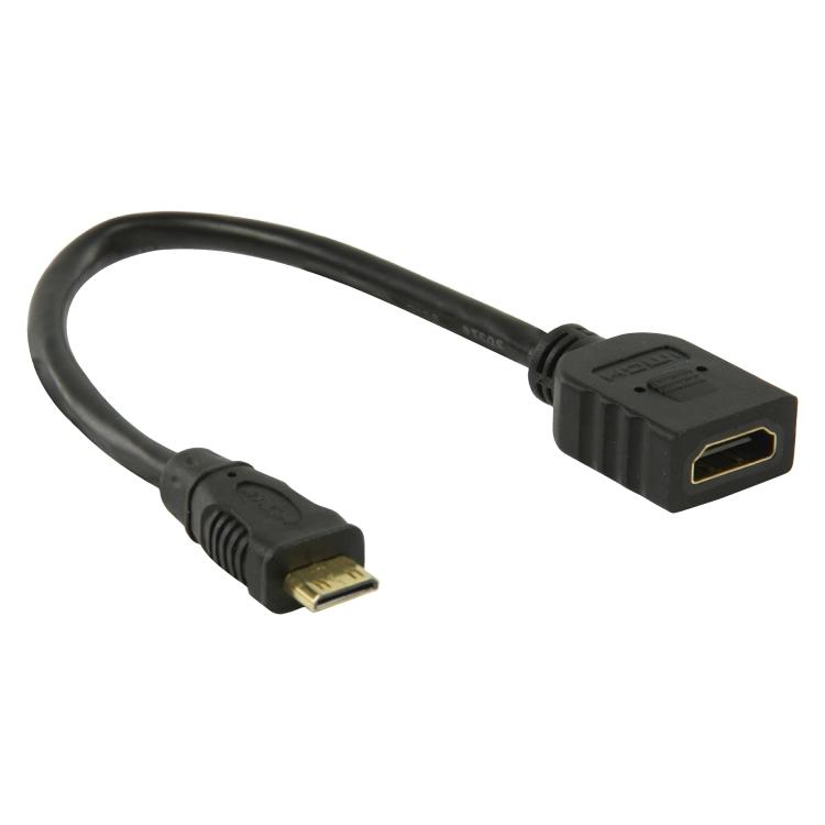 Prise mini-adaptateur HDMI