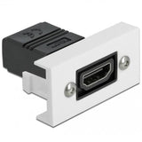 Module HDMI