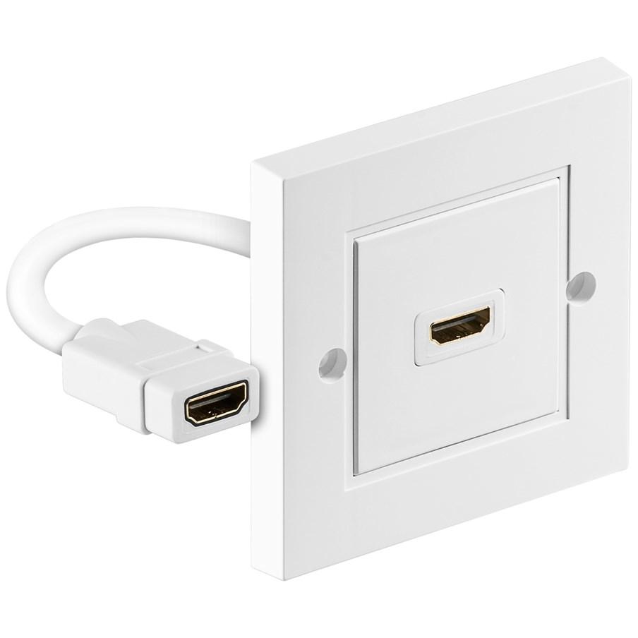 Abi hdmi une plaque murale