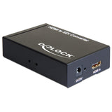 Convertisseur HDMI vers SDI