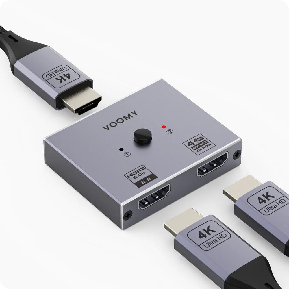 Répartiteur HDMI