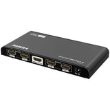 Répartiteur HDMI Abi
