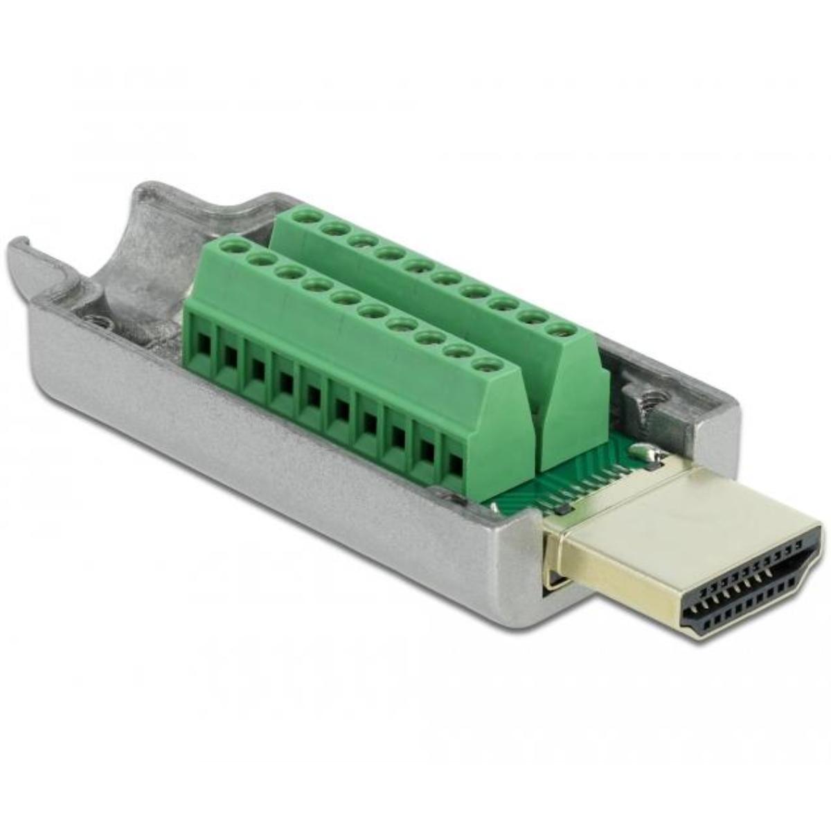 Bornier HDMI