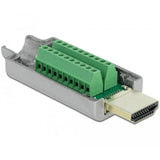 Bornier HDMI