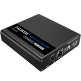 Récepteur HDMI via UTP