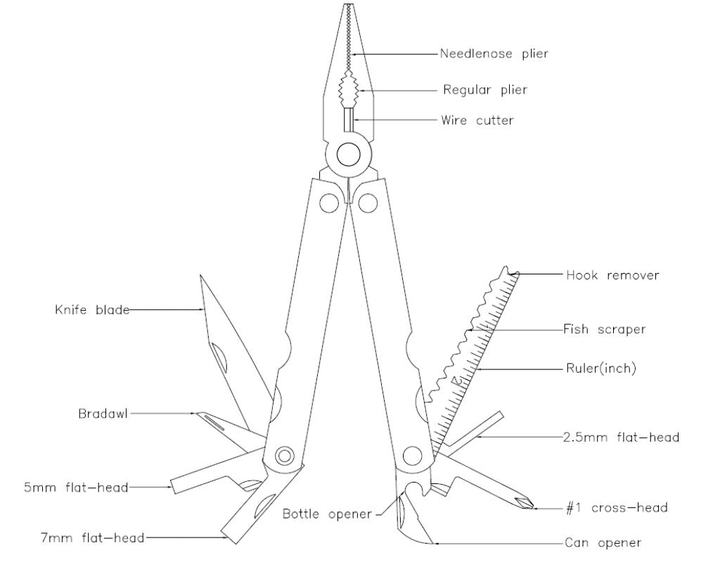 IceToolz Multitool LifeGuard 15-functies, roestvrij staal