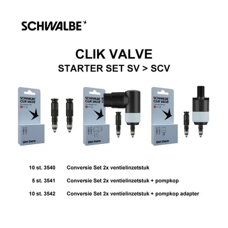 Vanne Schwalbe scv