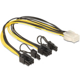 Câble d'alimentation et PCIe