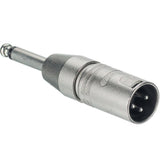 Prise adaptateur Abi aux vers XLR