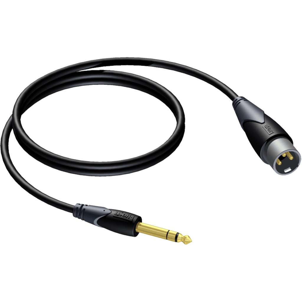 Câble auxiliaire vers XLR