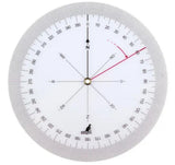 Compteur d'angle de cap Quantore kangourou transparent