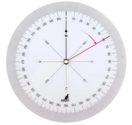 Compteur d'angle de cap Quantore kangourou transparent