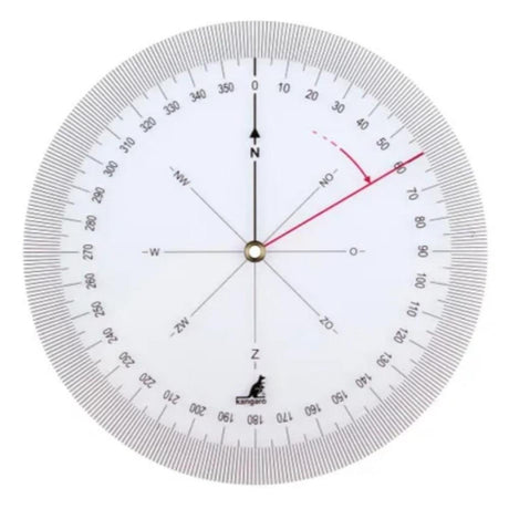 Compteur d'angle de cap Quantore kangourou transparent
