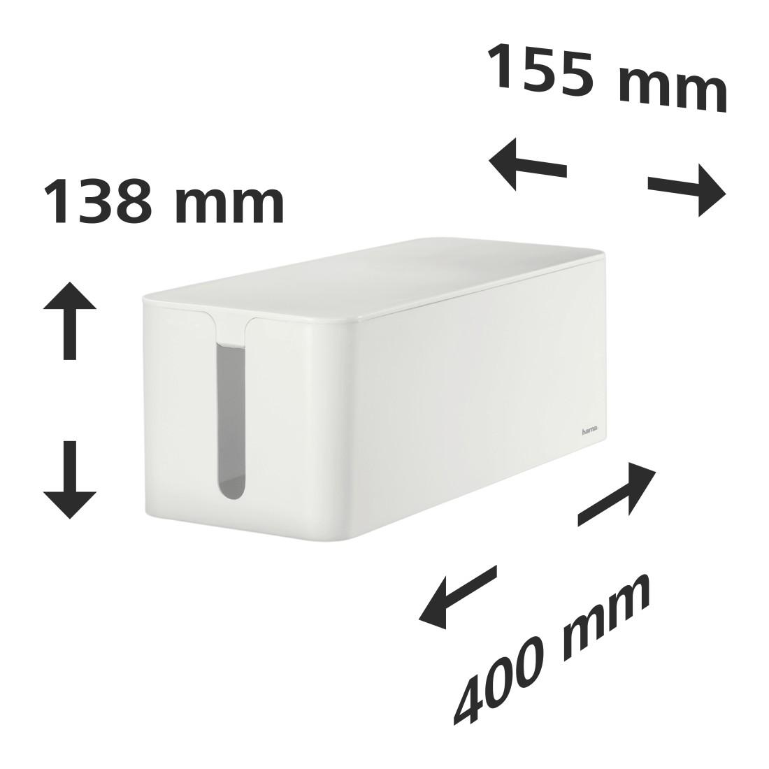 Boîte de câble