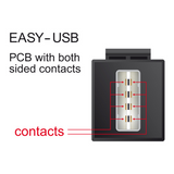 USB, clé de voûte