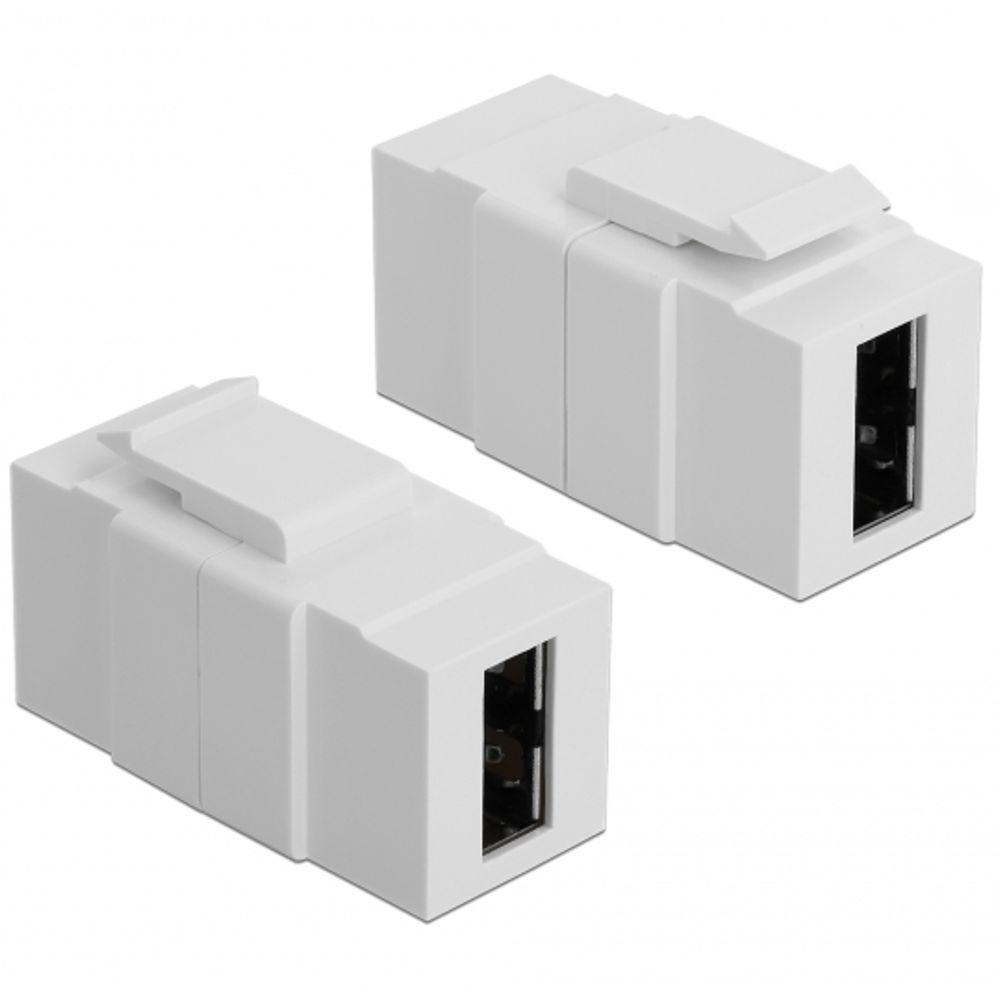 USB, clé de voûte