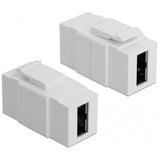 USB, clé de voûte