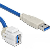 USB, clé de voûte