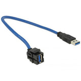 USB, clé de voûte