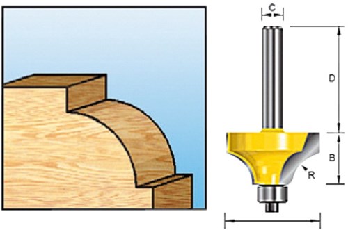 Accessoires Makita coupe quart de rond + décalage. hm r8 s6 - d-09547