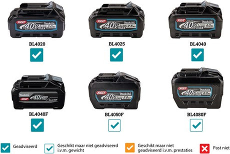 Makita cl003gz | 40 V maximum | aspirateur balai | version bleue | sans piles ni chargeur | dans la boîte cl003gz