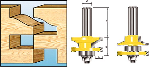 Makita accessoires profil contre-fraise + l. hm s8 - d-11900