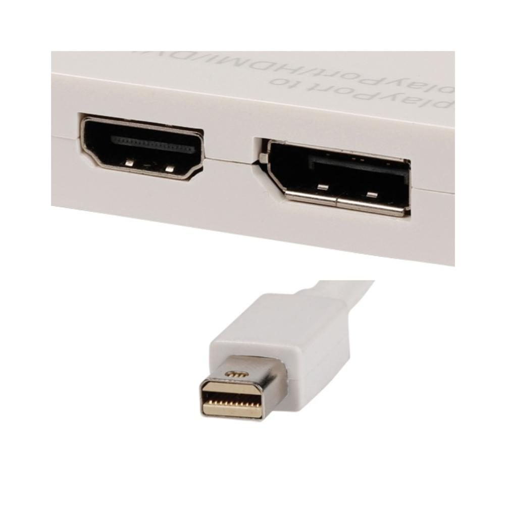 Adaptateur multiport HDMI
