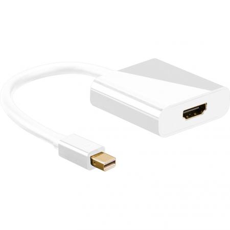 Adaptateur HDMI
