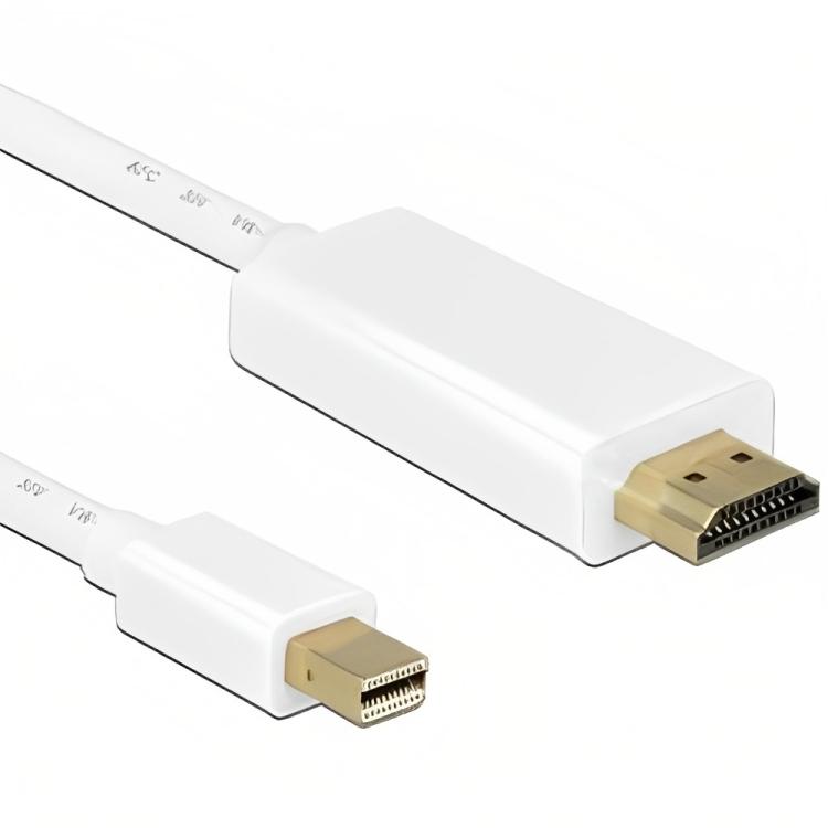 Convertisseur mini displayport vers hdmi