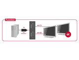 Répartiteur de mini-port d'affichage Ty 4k
