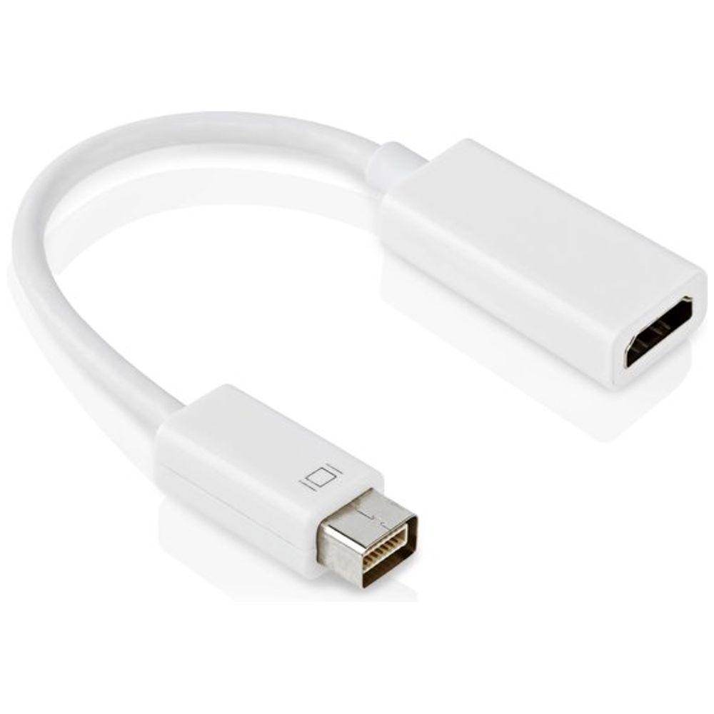 Adaptateur HDMI