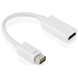 Adaptateur HDMI