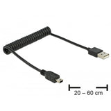 Câble de navigation USB