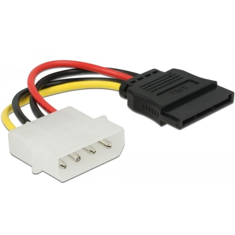 Câble d'alimentation Molex vers SATA