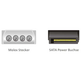 Câble d'alimentation Molex vers SATA