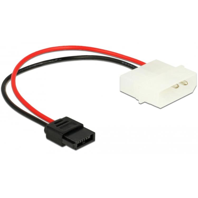 Câble d'alimentation Molex vers SATA